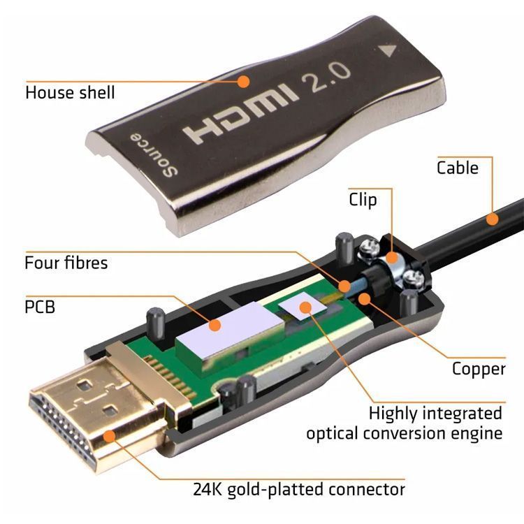 EQ115