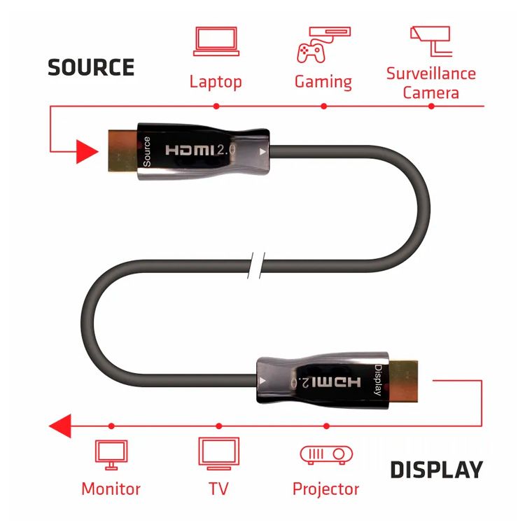 EQ115 unidireccional