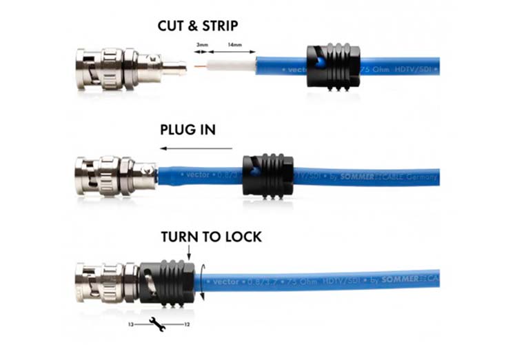 Sommer Cable BNC 2 HI