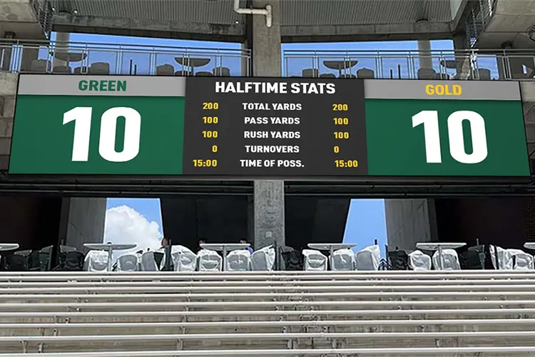 daktronics baylor 2 HI