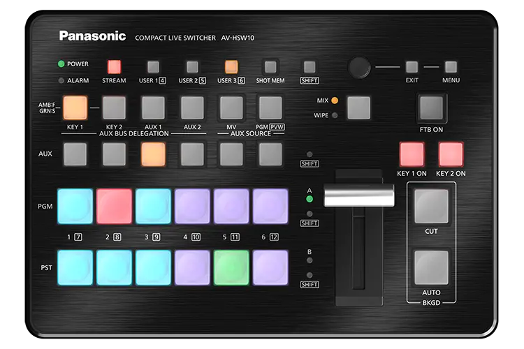 Panasonic KAIROS 2 HI