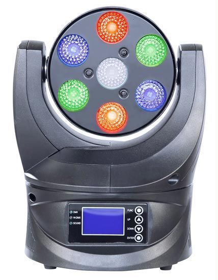 PR lighting Wash
