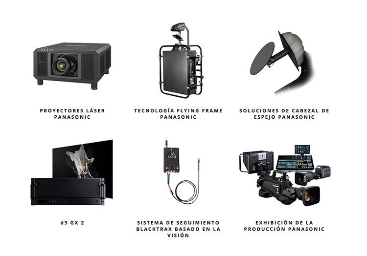 Panasonic Equipos demo
