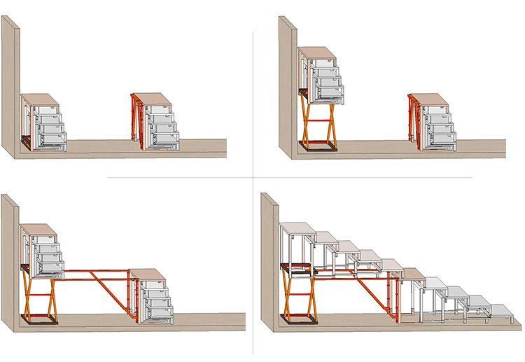 Photo retraclift collage