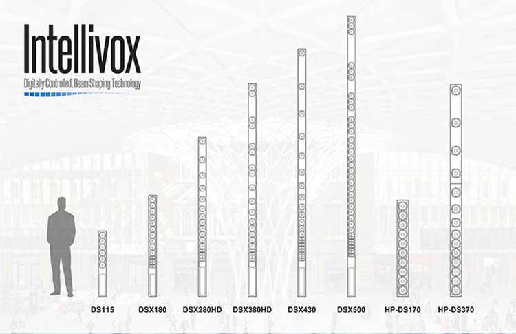 jbliintellivox sizes HI